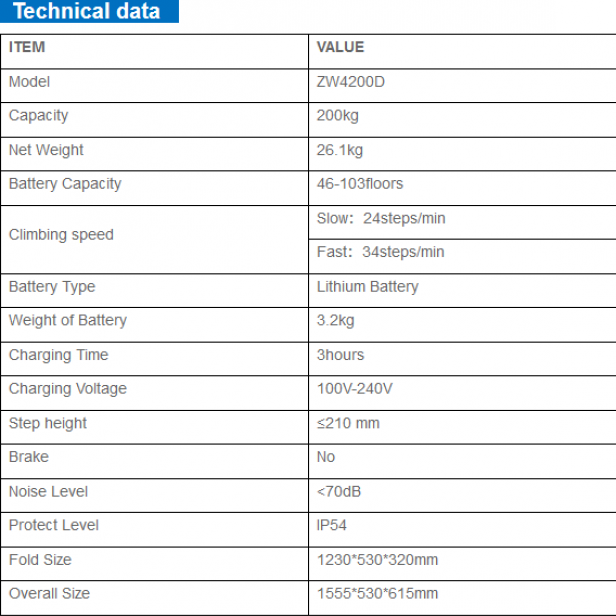 XSTO ZW4200D Electric battery-powered stair climbing trolley, moves loads up to 200 kg on stairs, with pneumatic wheels and durable frame, ideal for use on stairs without elevators