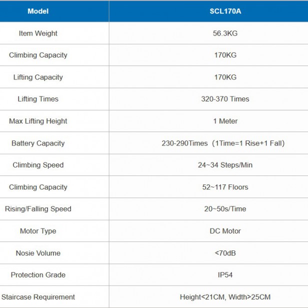 XSTO SCL170A Electric stair climbing forklift, Load capacity up to 170 kg, Lift height 1 m, Climbing speed 24-34 steps/min, Range 52-117 floors, IP54 protection, Weight 56-58 kg