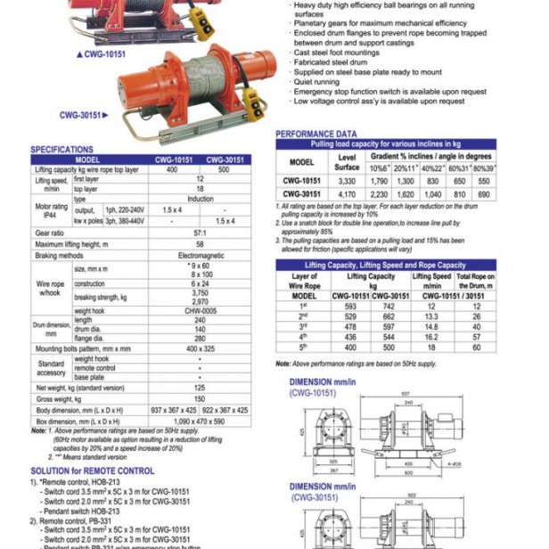 COME UP CWG-30151 three-phase hoist with wire rope 60 m 500 kg   Three-phase hoist COME UP CWG-30151   Electric hoist COME UP CWG-30151   Wire rope hoist for industrial use COME UP CWG-30151