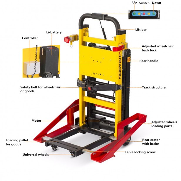DRAGON DW-11C αναβατόριο σκάλας για αναπηρικό αμαξίδιο DRAGON DW-11C ηλεκτρικό αναβατόριο σκάλας DRAGON DW-11C αναβατόριο σκάλας για αναπηρικό αμαξίδιο DRAGON DW-11C αλουμινένιο πλαίσιο DRAGON DW-11C 40 σκαλοπάτια/λεπτό DRAGON DW-11C 200 kg φορτίο