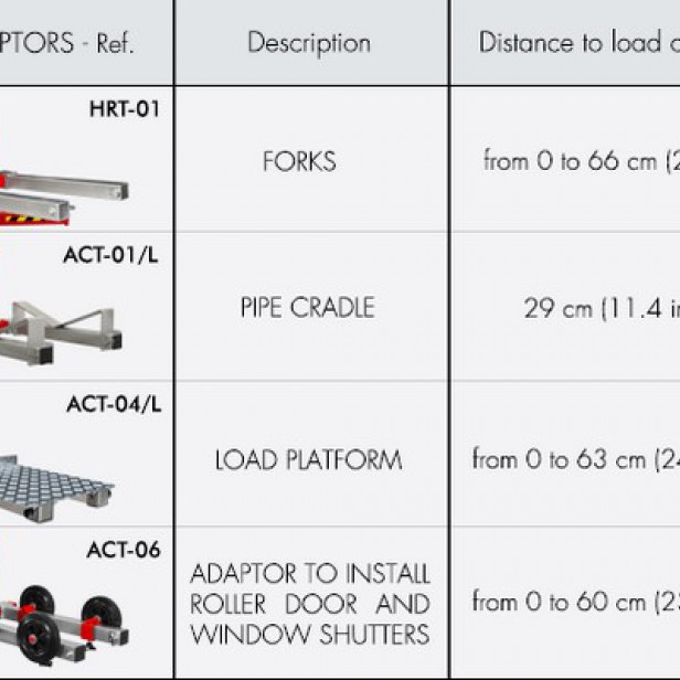 GUIL TORO A-102/C ανυψωτικό υλικών  Χειροκίνητο ανυψωτικό GUIL TORO A-102/C  Ανυψωτικό βαρέως τύπου GUIL A-102C με πιστοποίηση
