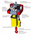 COME UP CK-500 chain hoist 500 kg , electric hoist COME UP, single phase chain hoist COME UP CK-500, industrial hoist 500 kg COME UP, hoist for factory and professional use