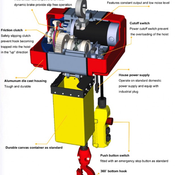 COME UP CK-1000 βαρούλκο αλυσίδας 1000 kg , ηλεκτρικό βαρούλκο COME UP, μονοφασικό βαρούλκο αλυσίδας COME UP CK-1000, βιομηχανικό βαρούλκο 1000 kg COME UP, βαρούλκο για εργοστάσια και επαγγελματικές εφαρμογές