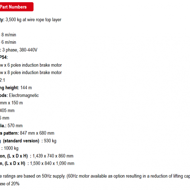 COME UP CWG-31500 three-phase hoist with wire rope 150 m 3500 kg   Three-phase hoist COME UP CWG-31500   Electric hoist COME UP CWG-31500   Wire rope hoist for industrial use COME UP CWG-31500