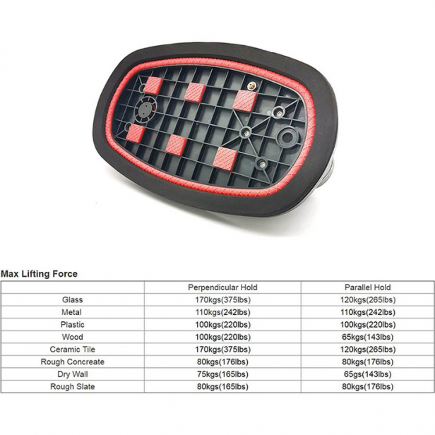 GRABO ΒΕΝΤΟΥΖΕΣ-VACUUMS