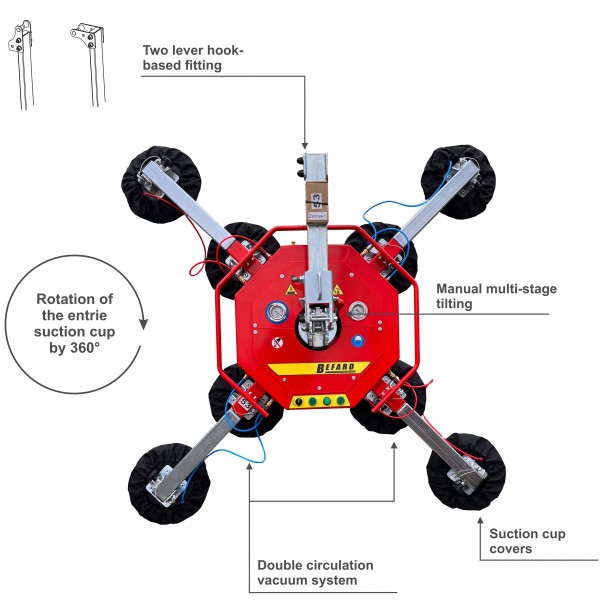 BEFARD GLASS VACUUM LIFTER XP602 WITH MANUAL ROTATION & TILT UP TO 600KG
