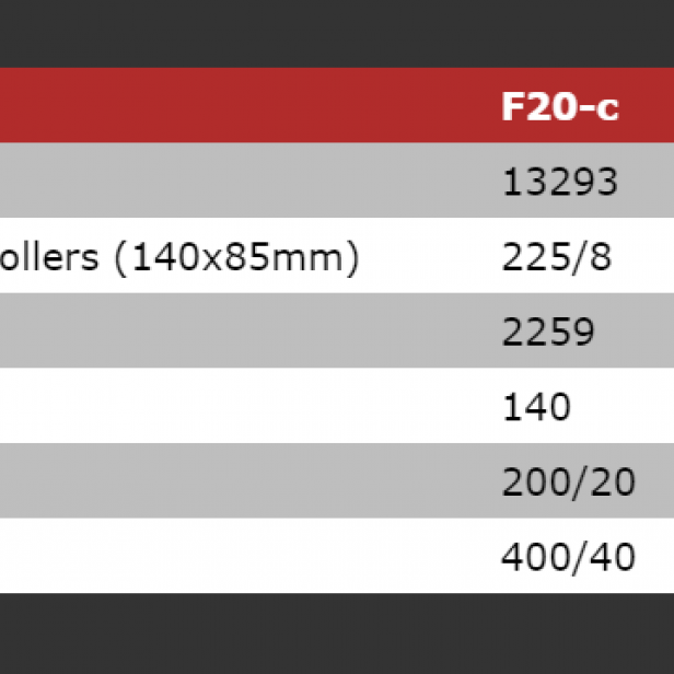 Φορείο-τιμόνι  μεταφοράς TL20 20000kg  AΝΥΨΩΤΙΚΑ ΥΛΙΚΩΝ