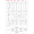 CWS-DKL-300 Bαρούλκο συρ/νου 28m*5mm 300kg 220V CWS-DKL-300 Bαρούλκο συρ/νου 28m*5mm 300kg 220V