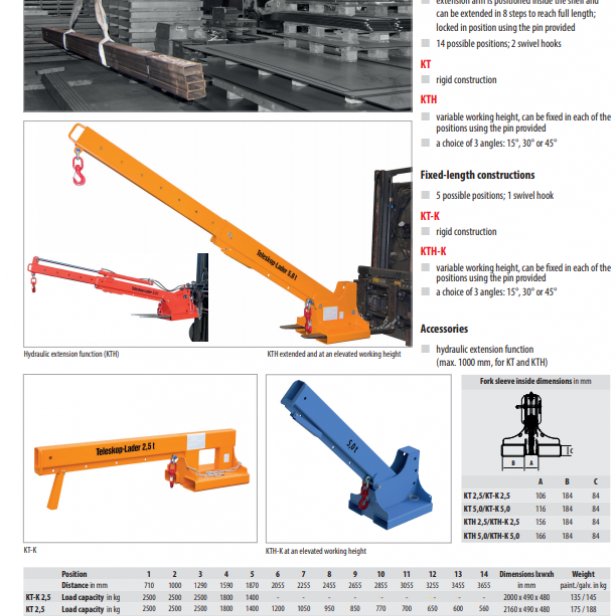 BAUER EXTENDABLE CRANE ARM TELESCOPIC LOADER FOR FORKLIFTS KTH - 2500KG