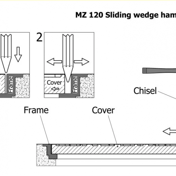 ITALIFTERS MZ120 impact tool ITALIFTERS MZ120 manhole cover lifter in use Impact tool MZ120 for jammed manhole covers