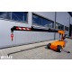 BEFARD MINI ELECTRIC CRANE DG820 - 4.7M 820KG - Kapountalis
