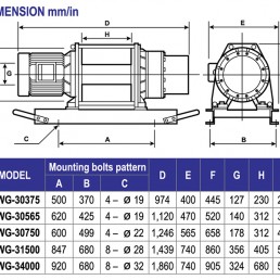 COME UP CWG-30375 | Τριφασικό βαρούλκο με συρματόσχοινο | 900 kg
