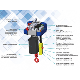 COME UP BMC-500 | Μονοφασικό Βαρούλκο αλυσίδας χωρίς ψύκτρες | 500 kg 