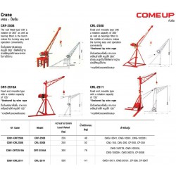 COME UP CRL2508 | Rotating load base for CP-200 | 250 Kg