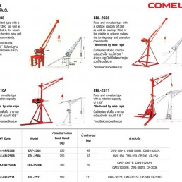 COME UP CRL2511 | Rotating load base for CWG-10151/30151 | 500 Kg