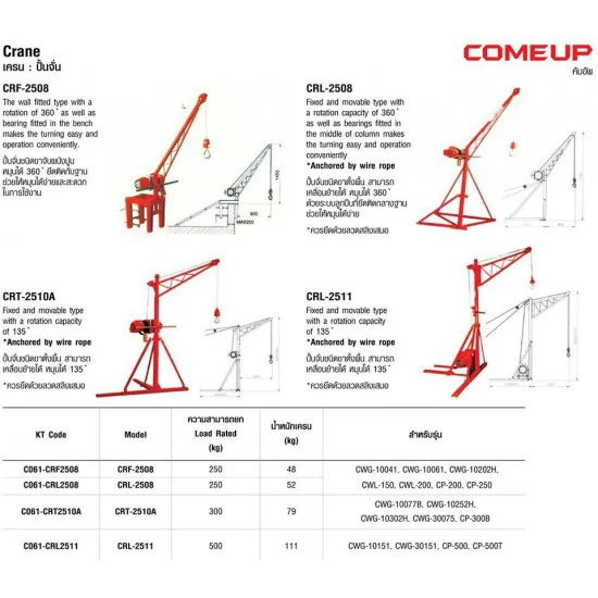 COME UP CRL2511 | Rotating load base for CWG-10151/30151 | 500 Kg - Kapountalis