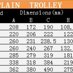 Plain trolley 1000kg for IPN 