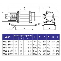 COME UP CWG-30750 | Τριφασικό βαρούλκο συρματόσχοινου | 2200 kg