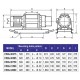 COME UP CWG-34000 | Three-phase wire rope hoist | 5000 kg COME UP CWG-34000 | Three-phase wire rope hoist | 5000 kg - Kapountalis