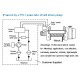 COME UP HV-10 | Hydraulic Worm Gear Winch | 4536 kg COME UP HV-10 | Hydraulic Worm Gear Winch | 4536 kg - Kapountalis