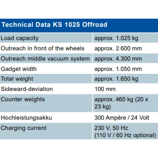 KS Robot 1025 Offroad | Electric Glass Lifting Robot | 4.30m - 1025kg - Kapountalis