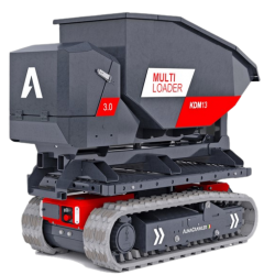 ΕΡΠΥΣΤΡΙΟΦΟΡΟΣ ΜΕΤΑΦΟΡΕΑΣ ΓΙΑ 3000KG Dumper KIT – Multi-Loader 3.0 FX