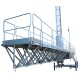 SAECLIMBER - Mast Climbing Work Platform P45 250M 8500KG - Kapountalis