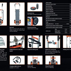 CARGOMASTER C120S | Electric Battery-Powered Stair Climbing Trolley - 120 kg