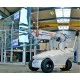 Ανυψωτικο Robot τζαμιων Robby 420 universal 420kg-2.8m - Kapountalis