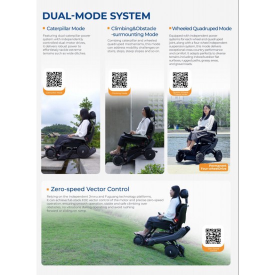 XSTO Mobility X12 | Robotic Mobility System for People with Disabilities with Full All-Terrain Access - 136 kg XSTO Mobility X12 | Robotic Mobility System for People with Disabilities with Full All-Terrain Access - 136 kg - Kapountalis