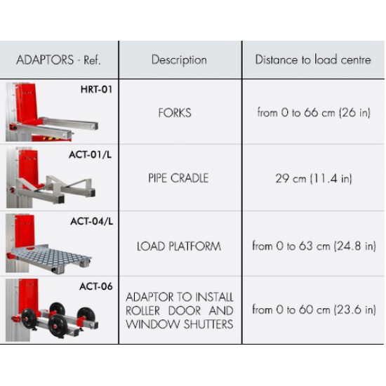 GUIL TORO A-102/C | Material-Lift | 170 kg | 4.1 m GUIL TORO A-102/C | Material-Lift | 170 kg | 4.1 m - Kapountalis