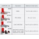 GUIL TORO A-102/C | Material-Lift | 170 kg | 4.1 m GUIL TORO A-102/C | Material-Lift | 170 kg | 4.1 m - Kapountalis