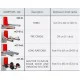 GUIL TORO A-102/C | Aνυψωτικό υλικών | 170 kg | 4.1 m GUIL TORO A-102/C | Aνυψωτικό υλικών | 170 kg | 4.1 m - Kapountalis